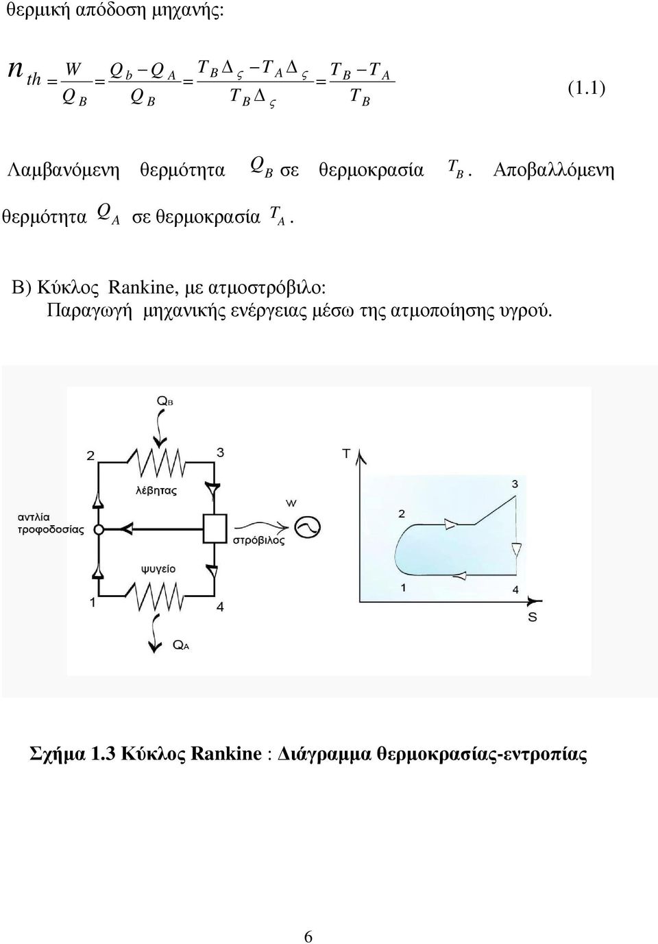 Αποβαλλόµενη θερµότητα Q A σε θερµοκρασία T A.