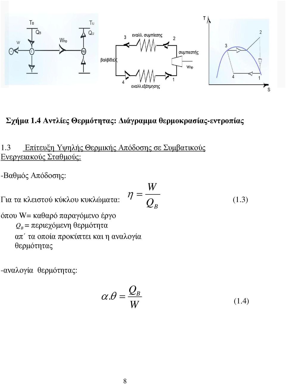 Απόδοσης: Για τα κλειστού κύκλου κυκλώµατα: η = όπου W= καθαρό παραγόµενο έργο Q B =