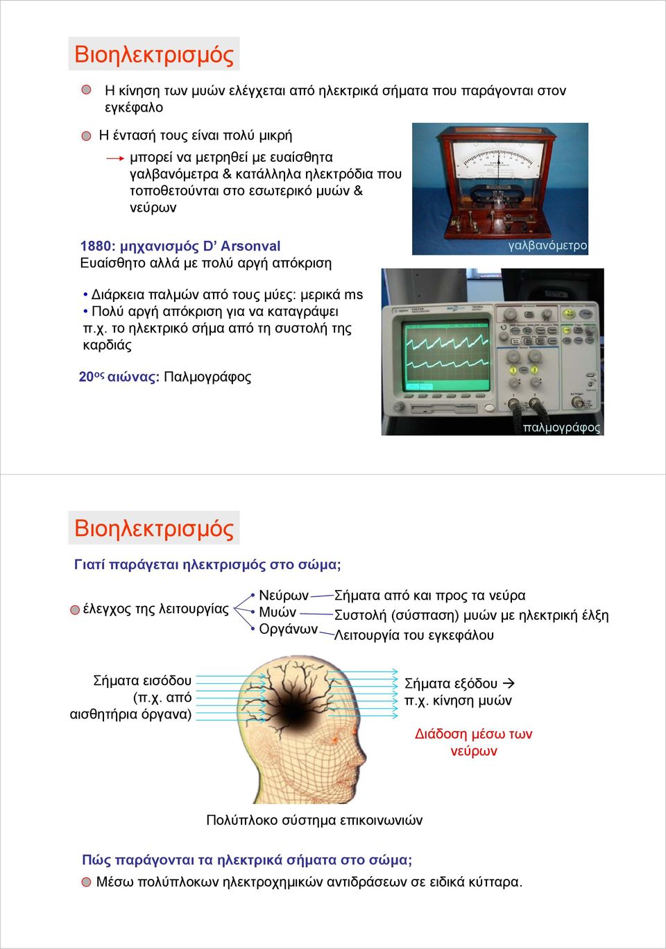νισμός D Arsonval Ευαίσθητοαλλάμεπολύαργήαπόκριση γαλβανόμετρο Διάρκεια παλμών από τους μύες: μερικά ms Πολύ αργή απόκριση για να καταγράψει π.χ.