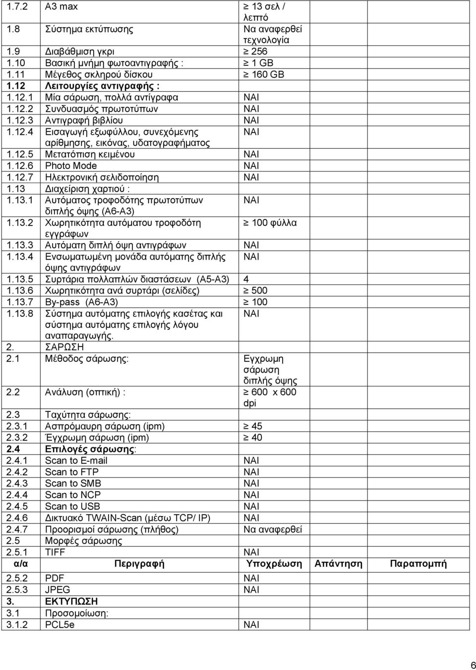 12.5 Μετατόπιση κειµένου NAI 1.12.6 Photo Mode ΝΑΙ 1.12.7 Ηλεκτρονική σελιδοποίηση NAI 1.13 ιαχείριση χαρτιού : 1.13.1 Αυτόµατος τροφοδότης πρωτοτύπων διπλής όψης (Α6-Α3) NAI 1.13.2 Χωρητικότητα αυτόµατου τροφοδότη 100 φύλλα εγγράφων 1.