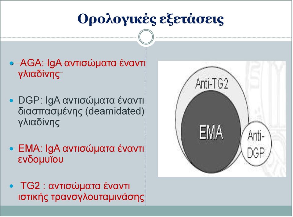 (deamidated) γλιαδίνης ΕΜΑ: IgA ανηιζώμαηα ένανηι