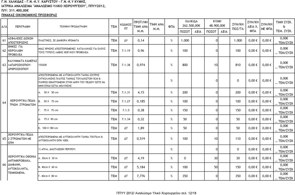 19 0,96 % 100 0 100 0,00 0,00 63 ΚΑΛΥΜΜΑΤΑ ΚΑΜΕΡΑΣ ΛΑΠΑΡΟΣΚΟΠΙΟΥ- ΑΡΘΡΟΣΚΟΠΙΟΥ 15Χ200 7.1.38 0,974 % 800 10 810 0,00 0,00 64 65 66 ΧΕΙΡΟΥΡΓΙΚΑ ΠΕΔΙΑ ΤΡΙΩΝ ΣΤΡΩΜΑΤΩΝ ΧΕΙΡΟΥΡΓΙΚΑ ΠΕΔΙΑ 2 ΣΤΡΩΜΑΤΩΝ ΜΕ ΟΠΗ ΧΕΙΡΟΥΡΓΙΚΑ ΟΘΟΝΙΑ ΑΝΤΙΜIΚΡΟΒΙΑΚΑ, ΔΙΑΦΑΝΗ, ΑΥΤΟΚΟΛΛΗΤΑ, ΝΟΜΕΝΑ.