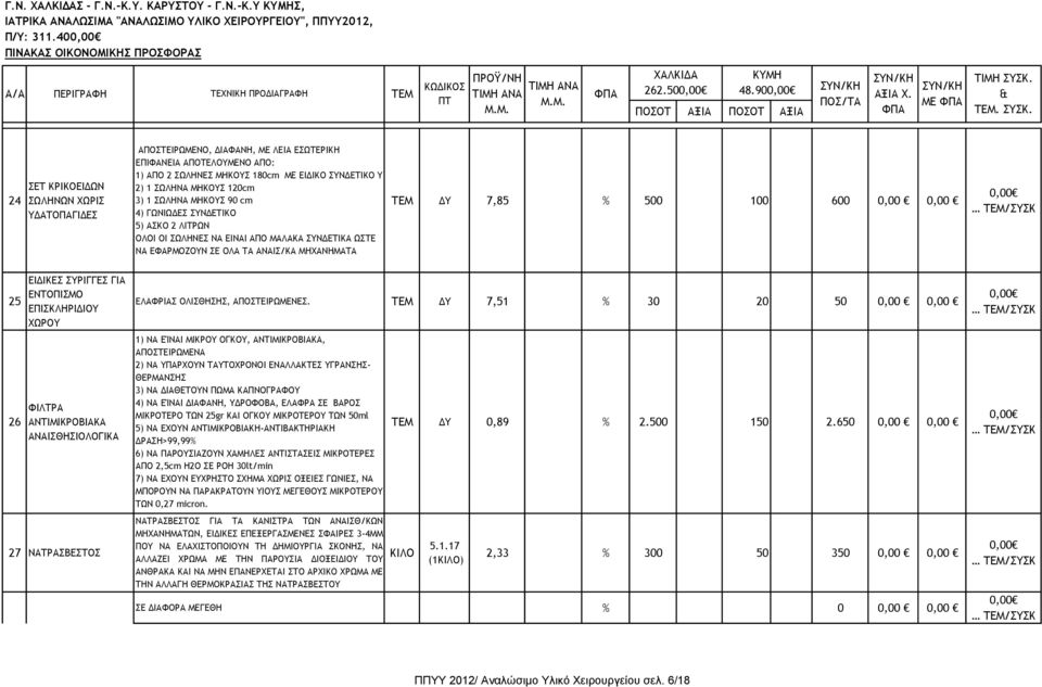 3) 1 ΣΩΛΗΝΑ ΜΗΚΟΥΣ 90 cm 4) ΓΩΝΙΩΔΕΣ ΣΥΝΔΕΤΙΚΟ 5) ΑΣΚΟ 2 ΛΙΤΡΩΝ ΟΛΟΙ ΟΙ ΣΩΛΗΝΕΣ ΝΑ ΕΙΝΑΙ ΑΠΟ ΜΑΛΑΚΑ ΣΥΝΔΕΤΙΚΑ ΩΣΤΕ ΝΑ ΕΦΑΡΜΟΖΟΥΝ ΣΕ ΟΛΑ ΤΑ ΑΝΑΙΣ/ΚΑ ΜΗΧΑΝΗΜΑΤΑ ΔΥ 7,85 % 500 100 600 0,00 0,00 25