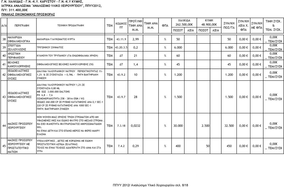 9 2,99 % 50 50 0,00 0,00 ΤΡΙΓΩΝΙΚΟΥ ΣΧΗΜΑΤΟΣ 43.20.3.5 0,2 % 6.000 6.