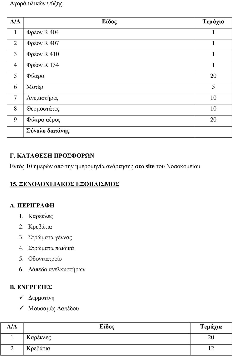 ΞΕΝΟΔΟΧΕΙΑΚΟΣ ΕΞΟΠΛΙΣΜΟΣ 1. Καρέκλες 2. Κρεβάτια 3. Στρώματα γέννας 4. Στρώματα παιδικά 5.