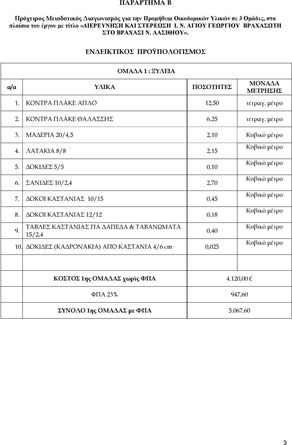 ΚΟΝΤΡΑ ΠΛΑΚΕ ΘΑΛΑΣΣΗΣ 6,25 τετραγ. μέτρο 3. ΜΑΔΕΡΙΑ 20/4,5 2,10 4. ΛΑΤΑΚΙΑ 8/8 2,15 5. ΔΟΚΙΔΕΣ 5/5 0,10 6. ΣΑΝΙΔΕΣ 10/2,4 2,70 7. ΔΟΚΟΙ ΚΑΣΤΑΝΙΑΣ 10/15 0,45 8.