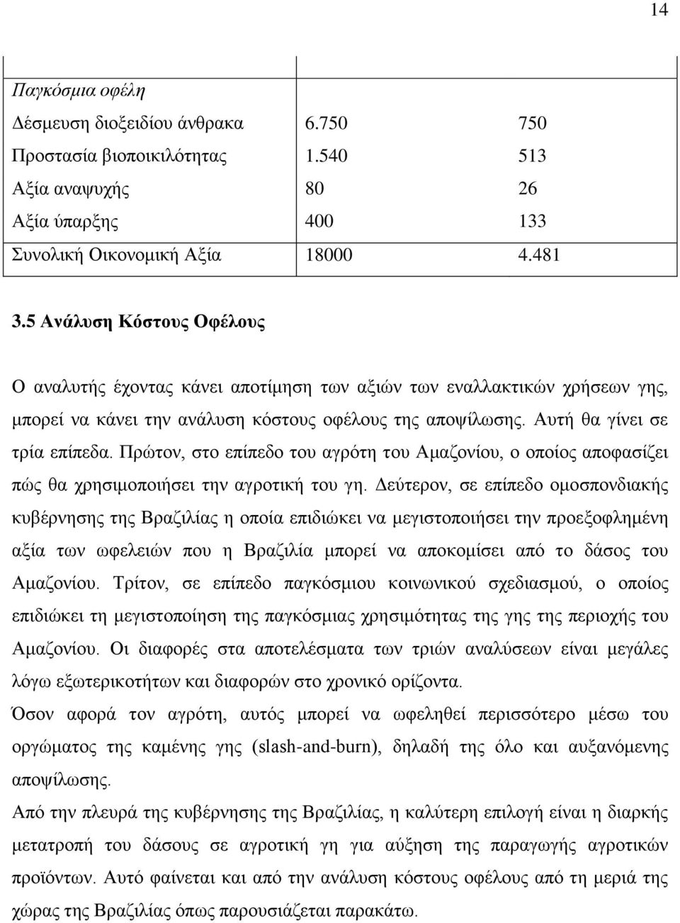 Πρώτον, στο επίπεδο του αγρότη του Αμαζονίου, ο οποίος αποφασίζει πώς θα χρησιμοποιήσει την αγροτική του γη.