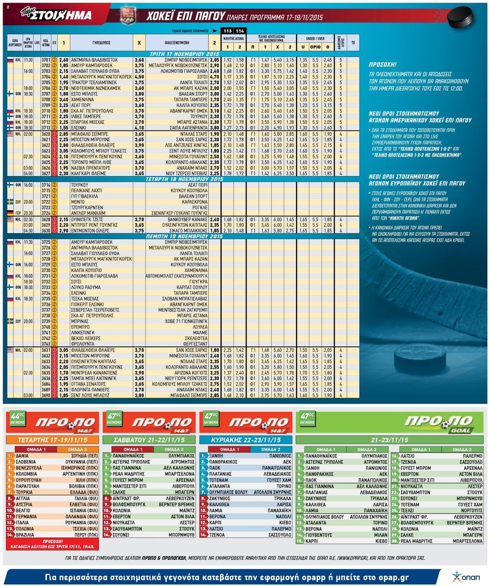 ΓΙΟΥΛΑΕΦ ΟΥΦΑ 3,75 ΛΟΚΟΜΟΤΙΒ ΓΙΑΡΟΣΛΑΒΛ,40,68,8 Φ 3,30 5,75,4,40 5,5,30 5 3704,40 ΜΕΤΑΛΟΥΡΓΚ ΜΑΓΚΝΙΤΟΓΚΟΡΣΚ 4,50 ΣΟΤΣΙ 4,70,7 3,35 Φ,87 5,0,5,40 5,5,30 5 3705,95 ΤΡΑΚΤΟΡ ΤΣΕΛΙΑΜΠΙΝΣΚ 3,75 ΛΑΝΤΑ