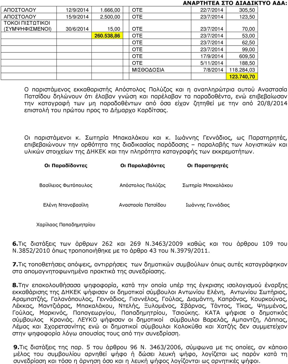 740,70 Ο παριστάµενος εκκαθαριστής Απόστολος Πολύζος και η αναπληρώτρια αυτού Αναστασία Πατσίδου δηλώνουν ότι έλαβαν γνώση και παρέλαβαν τα παραδοθέντα, ενώ επιβεβαίωσαν την καταγραφή των µη