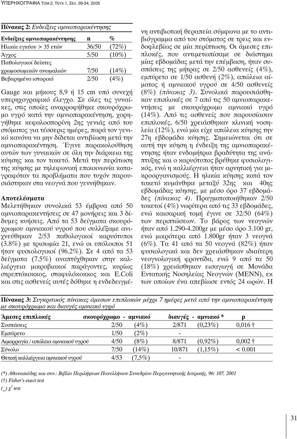 Βεβαρημένο ιστορικό 2/50 (4%) Gauge και μήκους 8,9 ή 15 cm υπό συνεχή υπερηχογραφικό έλεγχο.