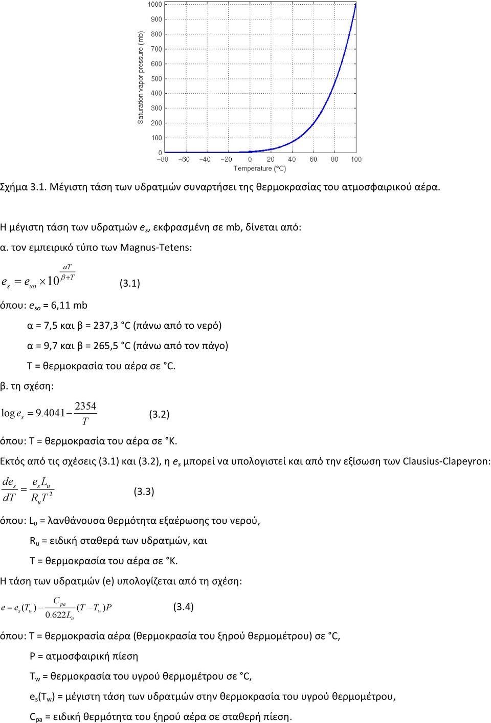 1) s so όπου: e so = 6,11 mb α = 7,5 και β = 237,3 C (πάνω από το νερό) α = 9,7 και β = 265,5 C (πάνω από τον πάγο) Τ = θερμοκρασία του αέρα σε C. β. τη σχέση: 2354 loge s = 9.4041 (3.