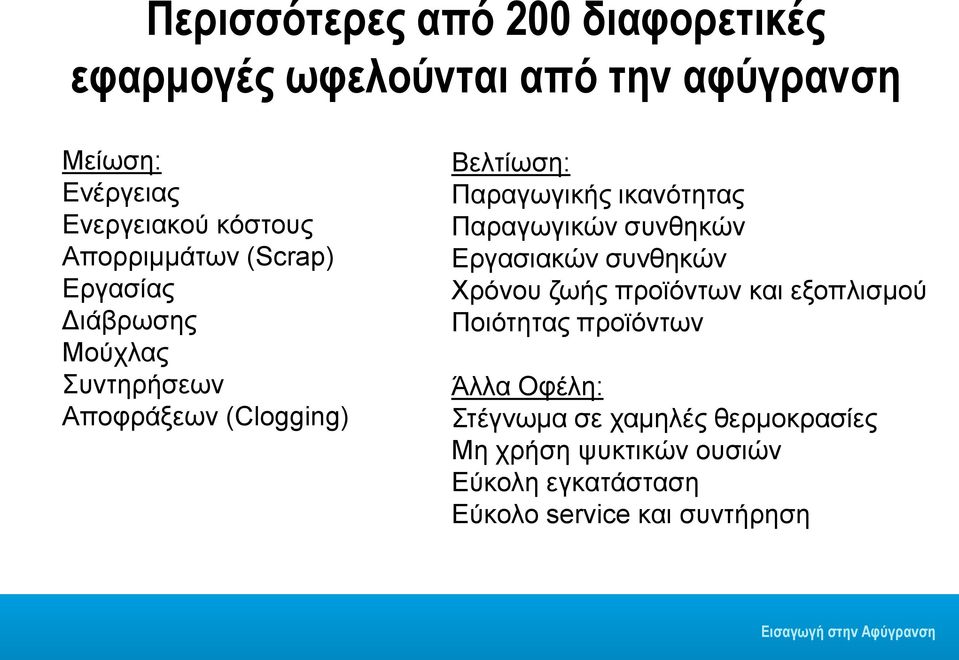 ικανότητας Παραγωγικών συνθηκών Εργασιακών συνθηκών Χρόνου ζωής προϊόντων και εξοπλισμού Ποιότητας προϊόντων