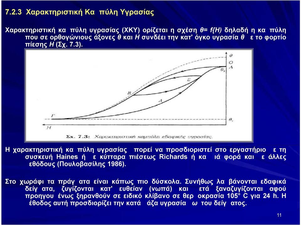 Η χαρακτηριστική καμπύλη υγρασίας μπορεί να προσδιοριστεί στο εργαστήριο με τη συσκευή Haines ή με κύτταρα πιέσεως Richards ή καμμιά φορά και με άλλες μεθόδους