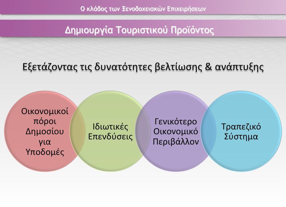 πόροι Δημοσίου για Υποδομές Ιδιωτικές Επενδύσεις