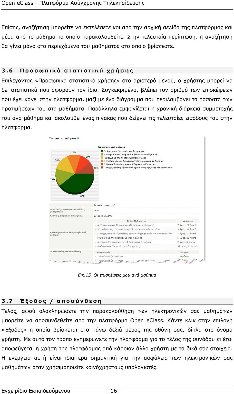 6 Π ρ ο σ ω π ι κ ά σ τ α τ ι σ τ ι κ ά χ ρ ή σ η ς Επιλέγοντας «Προσωπικά στατιστικά χρήσης» στο αριστερό µενού, ο χρήστης µπορεί να δει στατιστικά που αφορούν τον ίδιο.