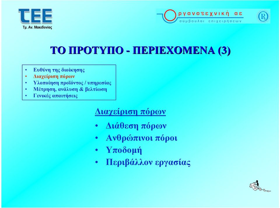 Μέτρηση, ανάλυση & βελτίωση Γενικές απαιτήσεις