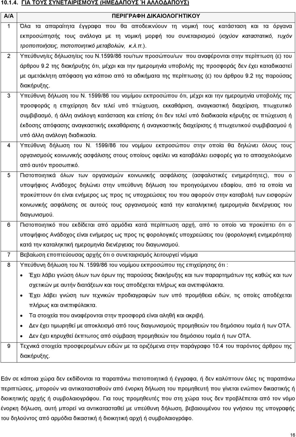 νομική μορφή του συνεταιρισμού (ισχύον καταστατικό, τυχόν τροποποιήσεις, πιστοποιητικό μεταβολών, κ.λ.π.). 2 Υπεύθυνη/ες δήλωση/εις του Ν.