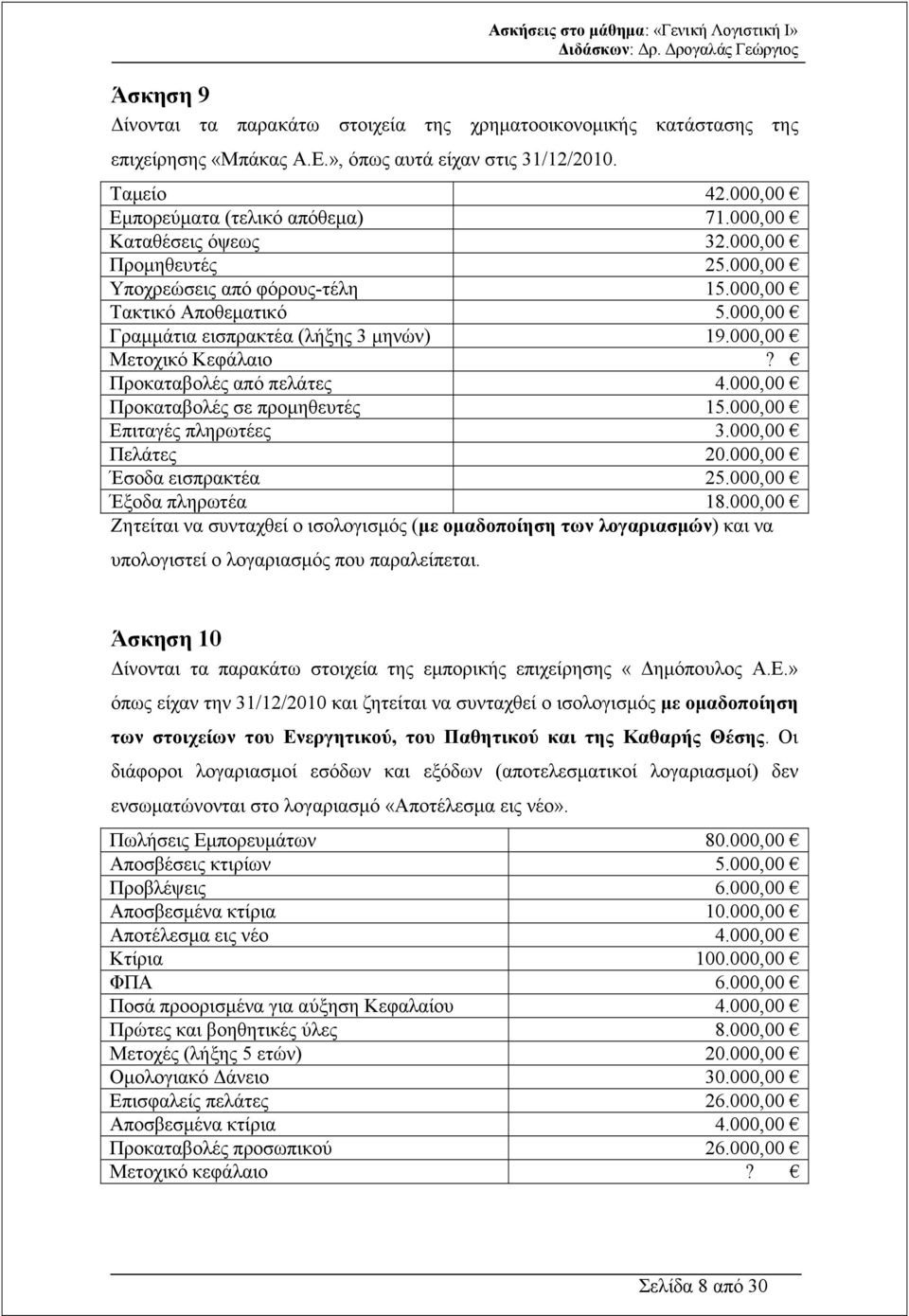 Προκαταβολές από πελάτες 4.000,00 Προκαταβολές σε προµηθευτές 15.000,00 Επιταγές πληρωτέες 3.000,00 Πελάτες 20.000,00 Έσοδα εισπρακτέα 25.000,00 Έξοδα πληρωτέα 18.