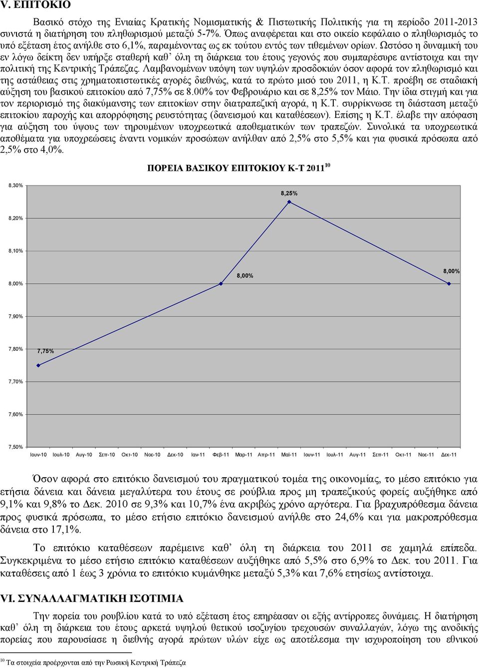 Ωστόσο η δυναμική του εν λόγω δείκτη δεν υπήρξε σταθερή καθ όλη τη διάρκεια του έτους γεγονός που συμπαρέσυρε αντίστοιχα και την πολιτική της Κεντρικής Τράπεζας.