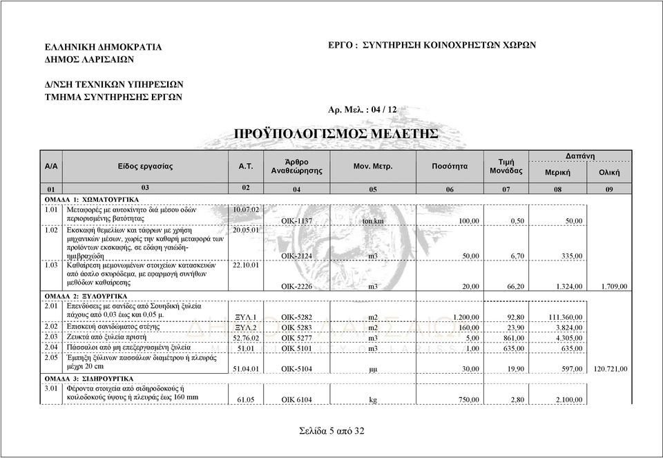 02 Eκσκαφή θεμελίων και τάφρων με χρήση μηχανικών μέσων, χωρίς την καθαρή μεταφορά των προϊόντων εκσκαφής, σε εδάφη γαιώδηημιβραχώδη 1.