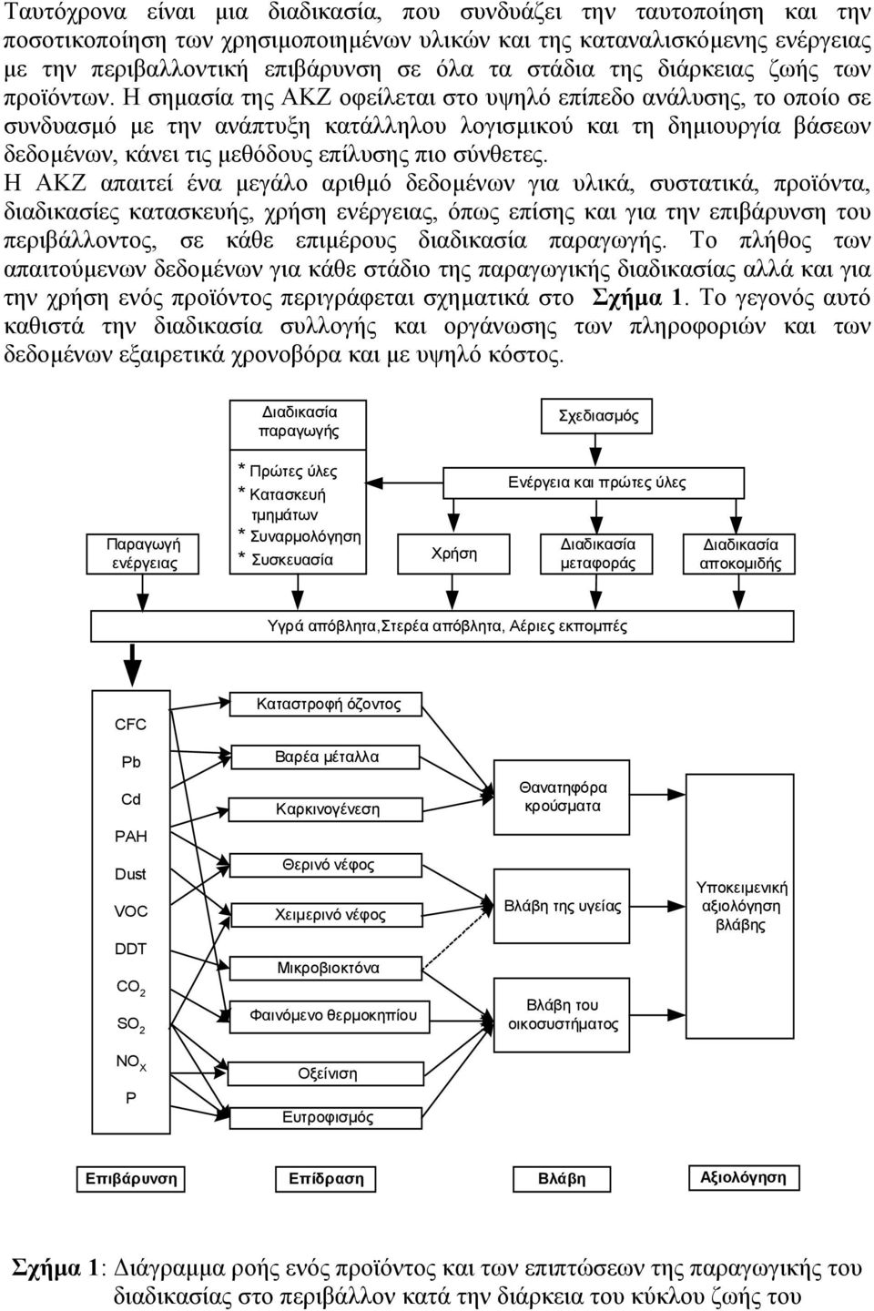 Η σηµασία της ΑΚΖ οφείλεται στο υψηλό επίπεδο ανάλυσης, το οποίο σε συνδυασµό µε την ανάπτυξη κατάλληλου λογισµικού και τη δηµιουργία βάσεων δεδοµένων, κάνει τις µεθόδους επίλυσης πιο σύνθετες.