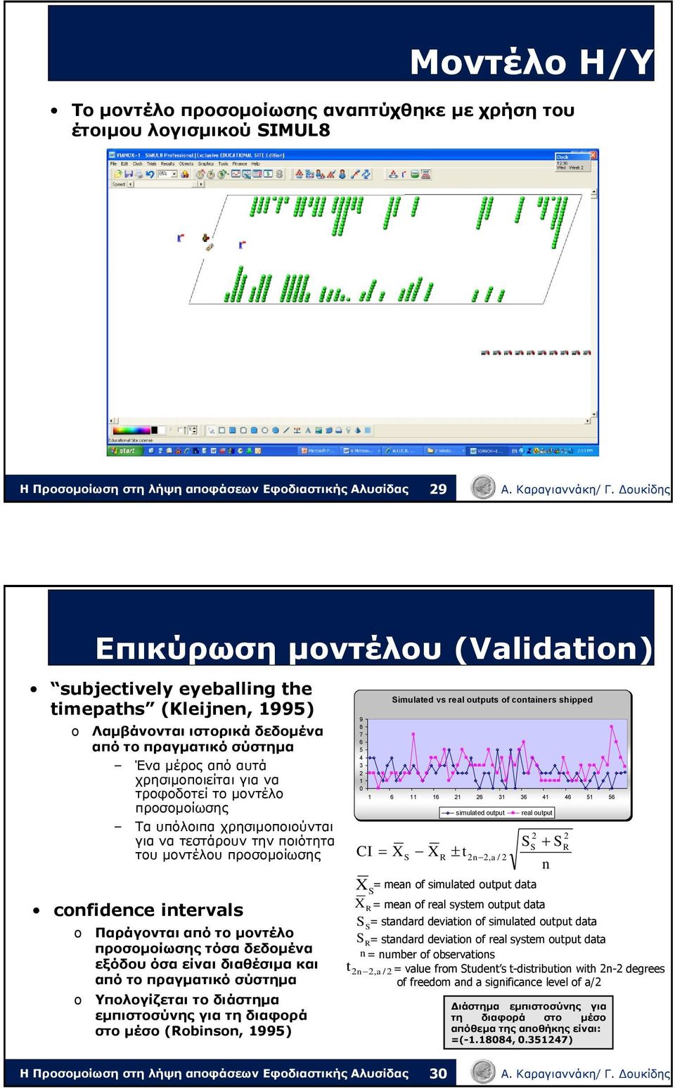 confidence intervals o o Παράγονται από το μοντέλο προσομοίωσης τόσα δεδομένα εξόδου όσα είναι διαθέσιμα και από το πραγματικό σύστημα Υπολογίζεται το διάστημα εμπιστοσύνης για τη διαφορά στο μέσο