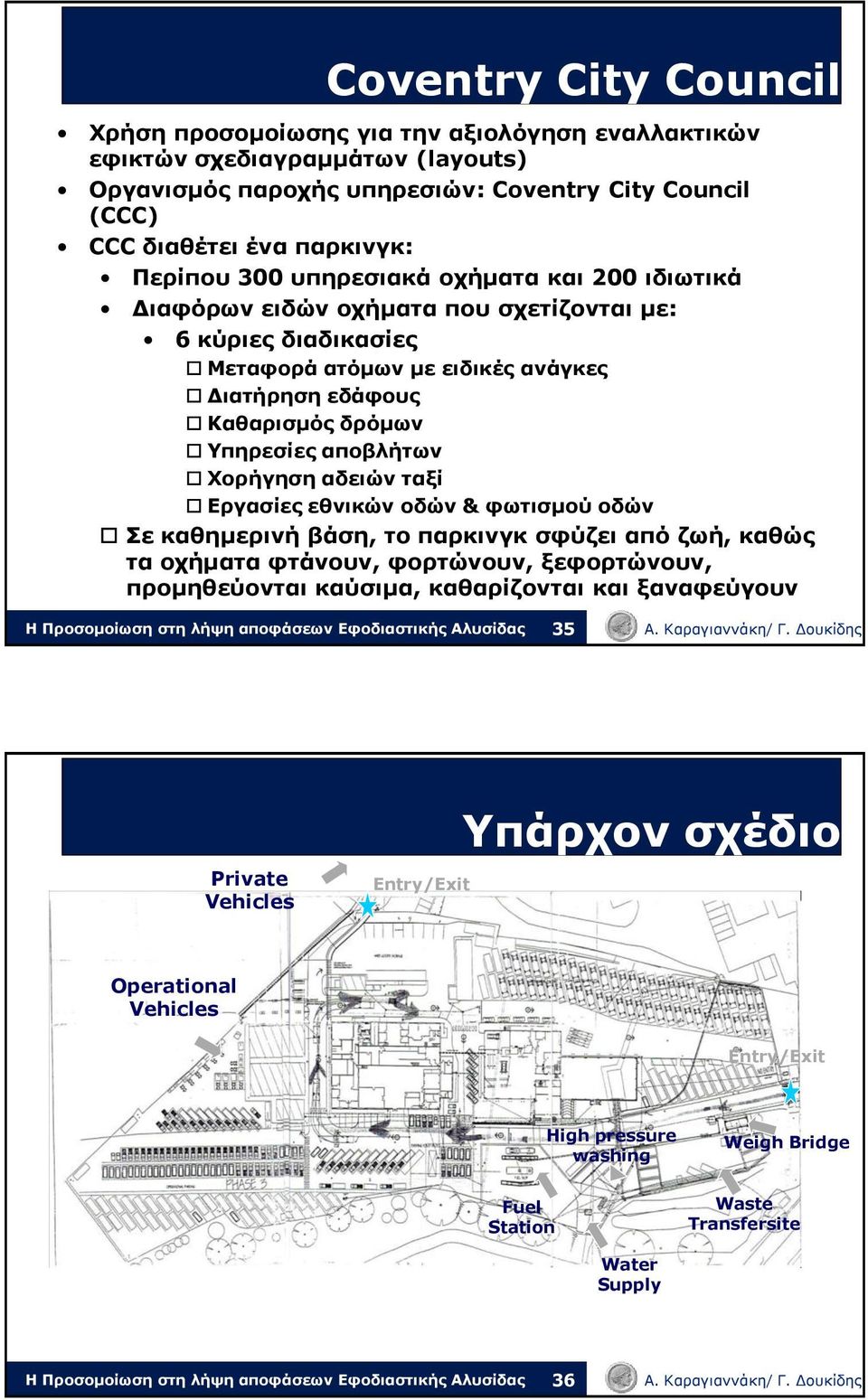 δρόμων Υπηρεσίες αποβλήτων Χορήγηση αδειών ταξί Εργασίες εθνικών οδών & φωτισμού οδών Σε καθημερινή βάση, το παρκινγκ σφύζει από ζωή, καθώς τα οχήματα φτάνουν, φορτώνουν, ξεφορτώνουν,