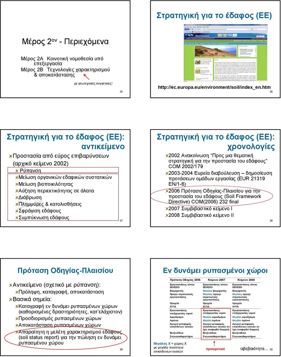 htm 26 Στρατηγική για το έδαφος (ΕΕ): αντικείμενο Προστασία από εύρος επιβαρύνσεων (αρχικό κείμενο 2002) Ρύπανση Μείωση οργανικών εδαφικών συστατικών Μείωση βιοποικιλότητας Αύξηση περιεκτικότητας σε