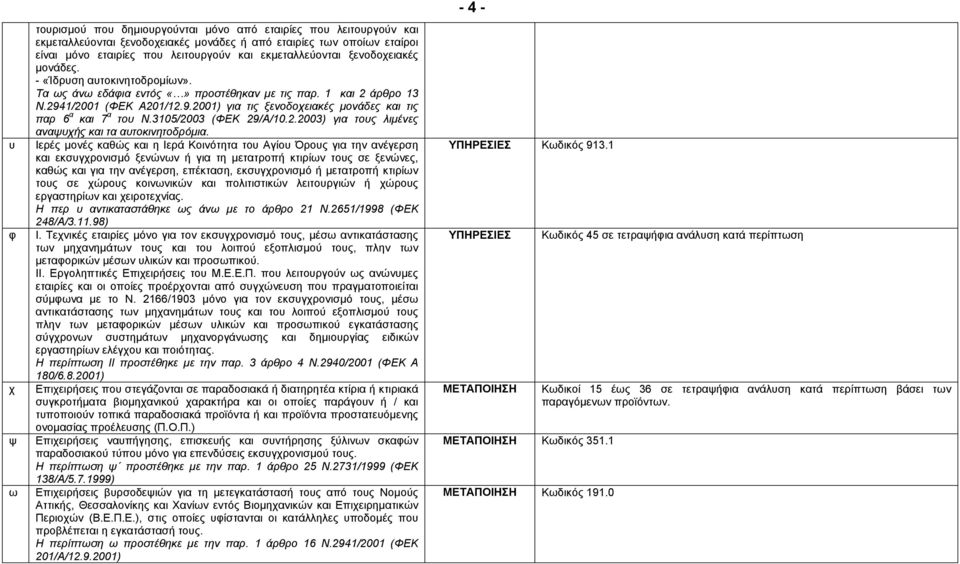 1/2001 (ΦΕΚ Α201/12.9.2001) για τις ξενοδοχειακές µονάδες και τις παρ 6 α και 7 α του Ν.3105/2003 (ΦΕΚ 29/Α/10.2.2003) για τους λιµένες αναψυχής και τα αυτοκινητοδρόµια.