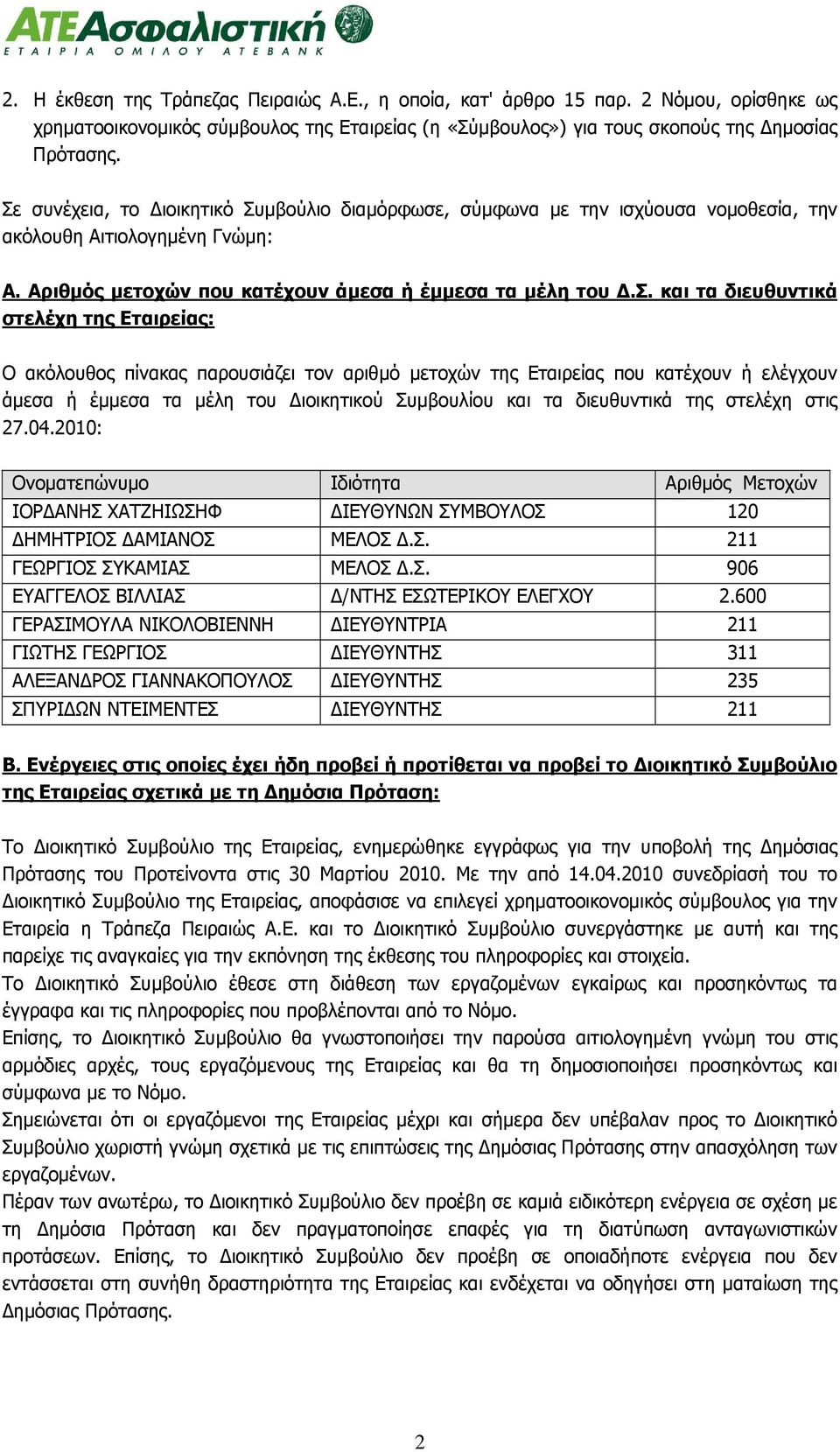 διευθυντικά στελέχη της Εταιρείας: Ο ακόλουθος πίνακας παρουσιάζει τον αριθμό μετοχών της Εταιρείας που κατέχουν ή ελέγχουν άμεσα ή έμμεσα τα μέλη του Διοικητικού Συμβουλίου και τα διευθυντικά της