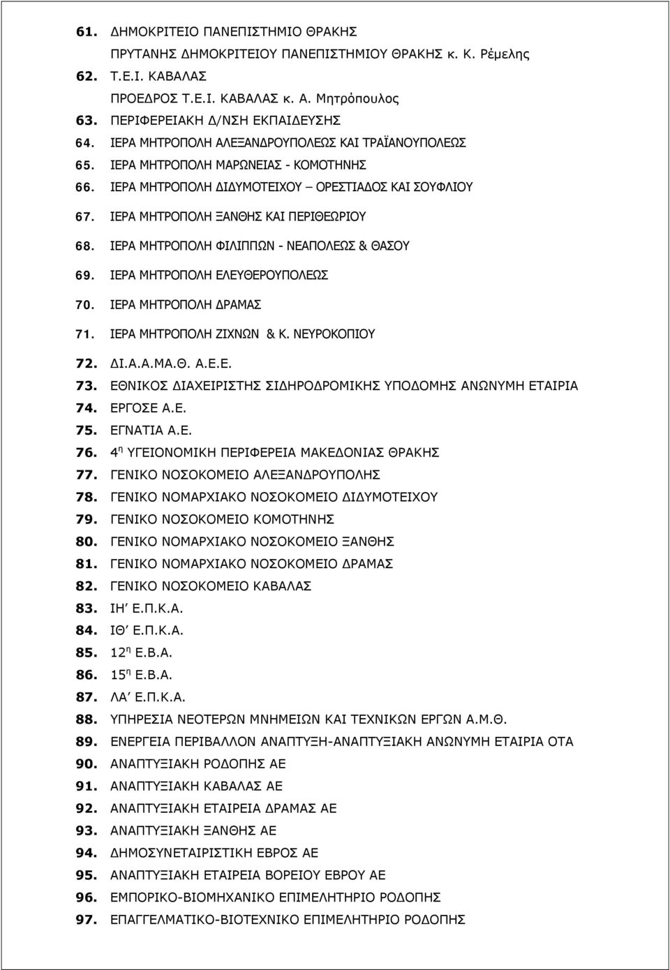 ΙΕΡΑ ΜΗΤΡΟΠΟΛΗ ΦΙΛΙΠΠΩΝ - ΝΕΑΠΟΛΕΩΣ & ΘΑΣΟΥ 69. ΙΕΡΑ ΜΗΤΡΟΠΟΛΗ ΕΛΕΥΘΕΡΟΥΠΟΛΕΩΣ 70. ΙΕΡΑ ΜΗΤΡΟΠΟΛΗ ΔΡΑΜΑΣ 71. ΙΕΡΑ ΜΗΤΡΟΠΟΛΗ ΖΙΧΝΩΝ & Κ. ΝΕΥΡΟΚΟΠΙΟΥ 72. ΔΙ.Α.Α.ΜΑ.Θ. Α.Ε.Ε. 73.