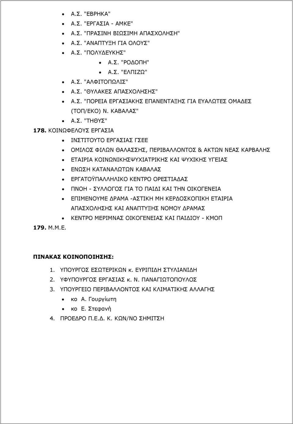 ΚΟΙΝΩΦΕΛΟΥΣ ΕΡΓΑΣΙΑ ΙΝΣΤΙΤΟΥΤΟ ΕΡΓΑΣΙΑΣ ΓΣΕΕ ΟΜΙΛΟΣ ΦΙΛΩΝ ΘΑΛΑΣΣΗΣ, ΠΕΡΙΒΑΛΛΟΝΤΟΣ & ΑΚΤΩΝ ΝΕΑΣ ΚΑΡΒΑΛΗΣ ΕΤΑΙΡΙΑ ΚΟΙΝΩΝΙΚΗΣΨΥΧΙΑΤΡΙΚΗΣ ΚΑΙ ΨΥΧΙΚΗΣ ΥΓΕΙΑΣ ΕΝΩΣΗ ΚΑΤΑΝΑΛΩΤΩΝ ΚΑΒΑΛΑΣ ΕΡΓΑΤΟΫΠΑΛΛΗΛΙΚΟ