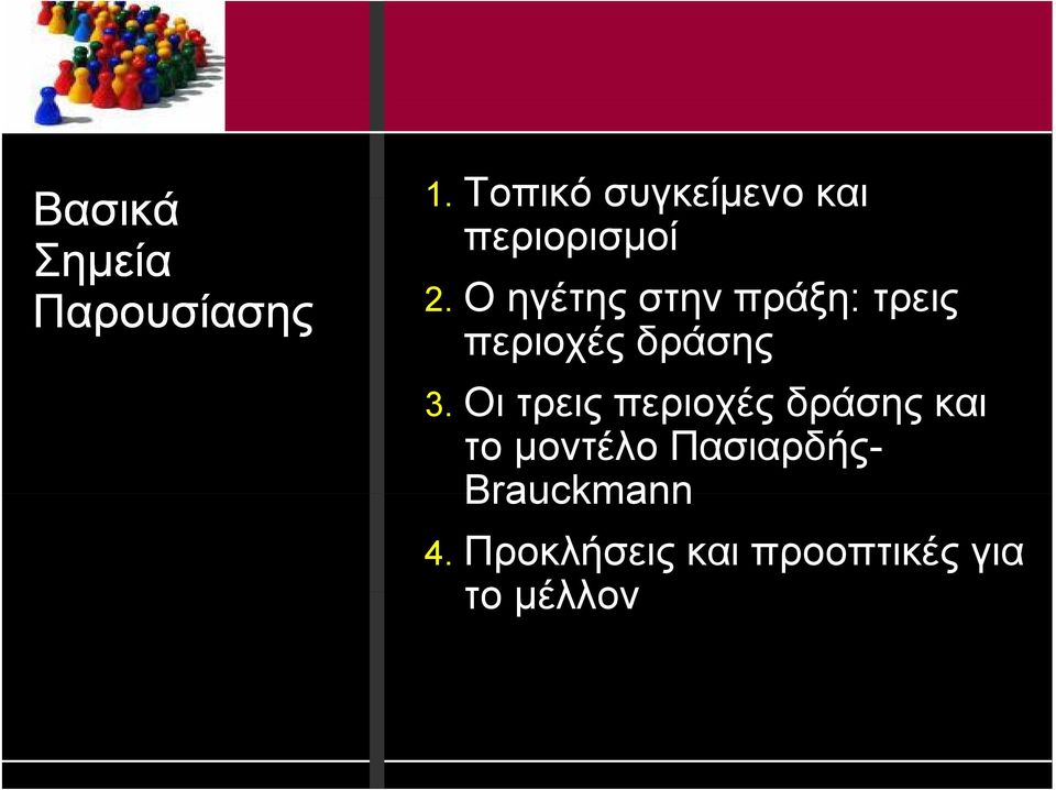 Ο ηγέτης στην πράξη: τρεις περιοχές δράσης 3.