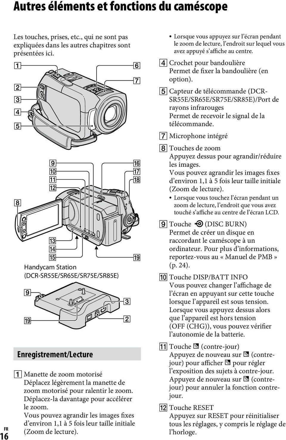 Déplacez-la davantage pour accélérer le zoom. Vous pouvez agrandir les images fixes d environ 1,1 à 5 fois leur taille initiale (Zoom de lecture).