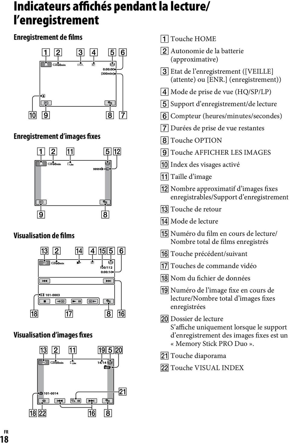 ] (enregistrement)) Mode de prise de vue (HQ/SP/LP) Support d enregistrement/de lecture Compteur (heures/minutes/secondes) Durées de prise de vue restantes Touche OPTION Touche AFFICHER LES IMAGES