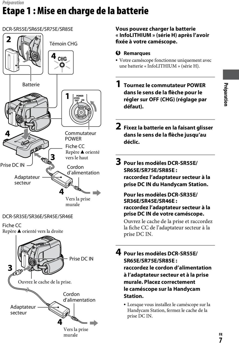 Batterie 1 Tournez le commutateur POWER dans le sens de la flèche pour le régler sur OFF (CHG) (réglage par défaut).