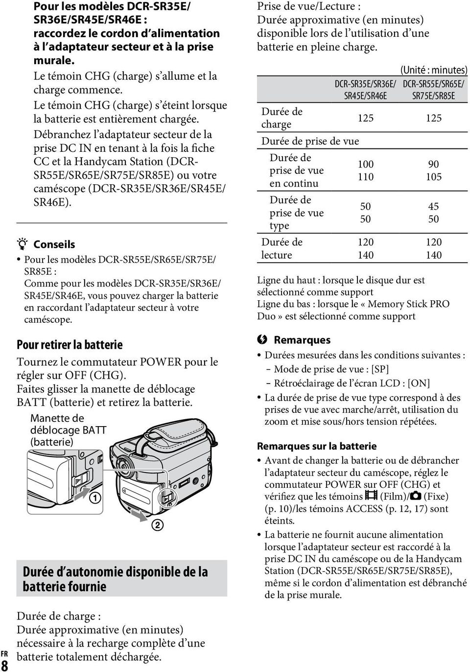 Débranchez l adaptateur secteur de la prise DC IN en tenant à la fois la fiche CC et la Handycam Station (DCR- SR55E/SR65E/SR75E/SR85E) ou votre caméscope (DCR-SR35E/SR36E/SR45E/ SR46E).