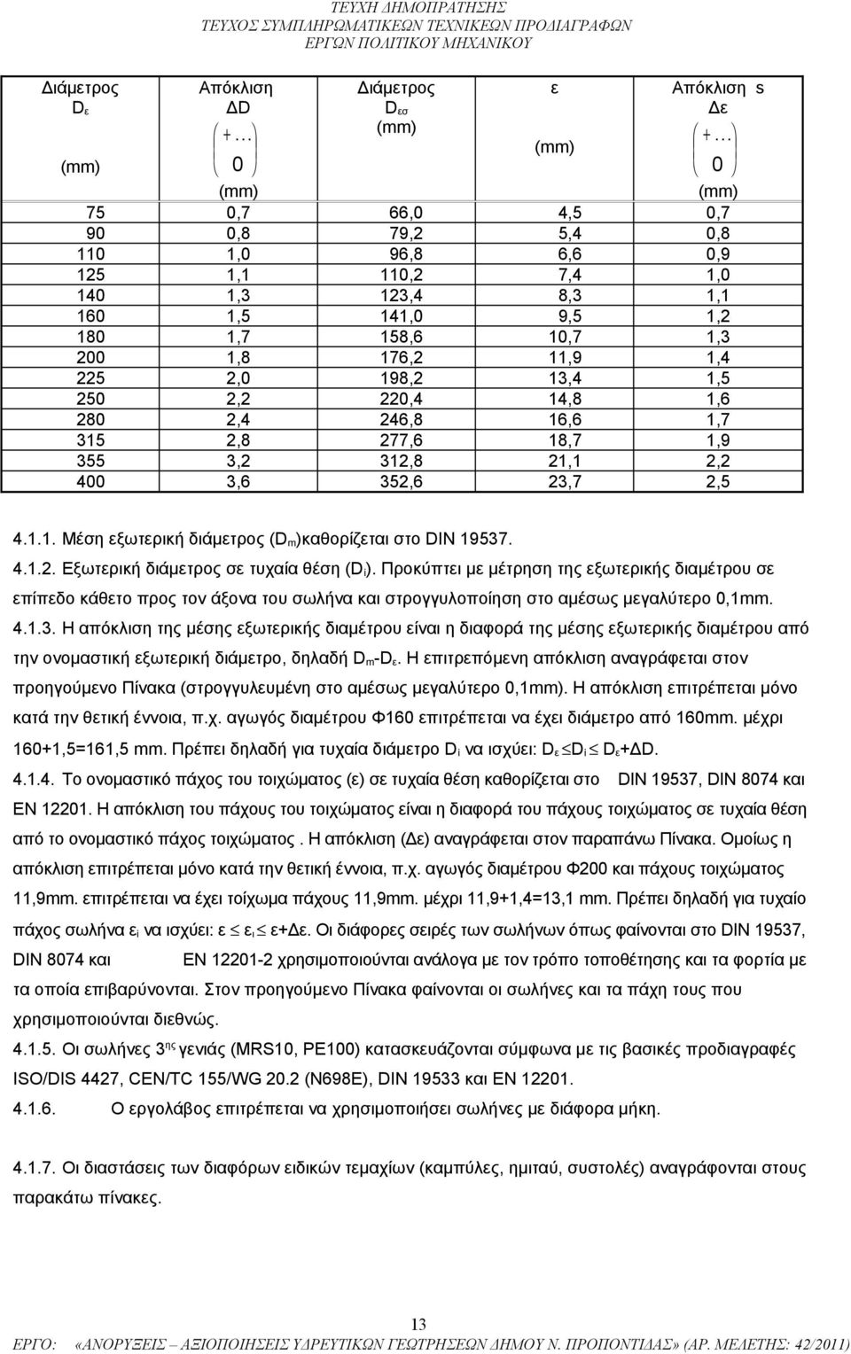 13,4 1,5 250 2,2 220,4 14,8 1,6 280 2,4 246,8 16,6 1,7 315 2,8 277,6 18,7 1,9 355 3,2 312,8 21,1 2,2 400 3,6 352,6 23,7 2,5 4.1.1. Μέση εξωτερική διάμετρος (D m)καθορίζεται στο DIN 19537. 4.1.2. Εξωτερική διάμετρος σε τυχαία θέση (D i).