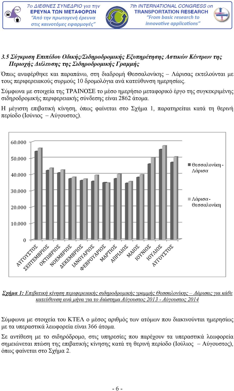 Σύμφωνα με στοιχεία της ΤΡΑΙΝΟΣΕ το μέσο ημερήσιο μεταφορικό έργο της συγκεκριμένης σιδηροδρομικής περιφερειακής σύνδεσης είναι 2862 άτομα.