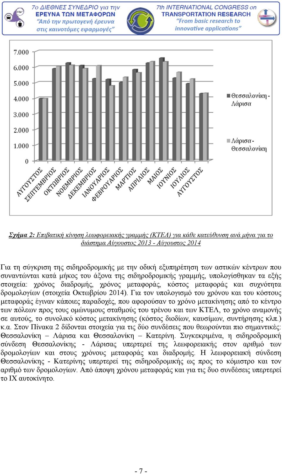 (στοιχεία Οκτωβρίου 2014).