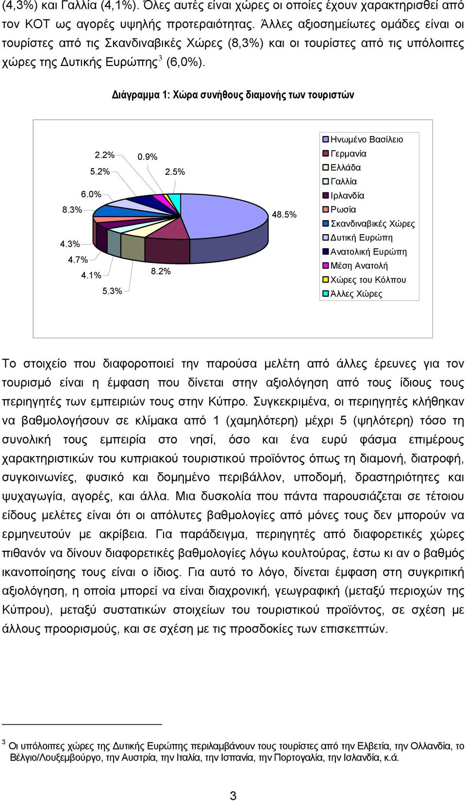 Διάγραμμα 1: Χώρα συνήθους διαμονής των τουριστών Ηνωμένο Βασίλειο 2.2%.2% 6.0% 8.3% 4.3% 4.7% 4.1%.3% 0.9% 8.2% 2.% 48.