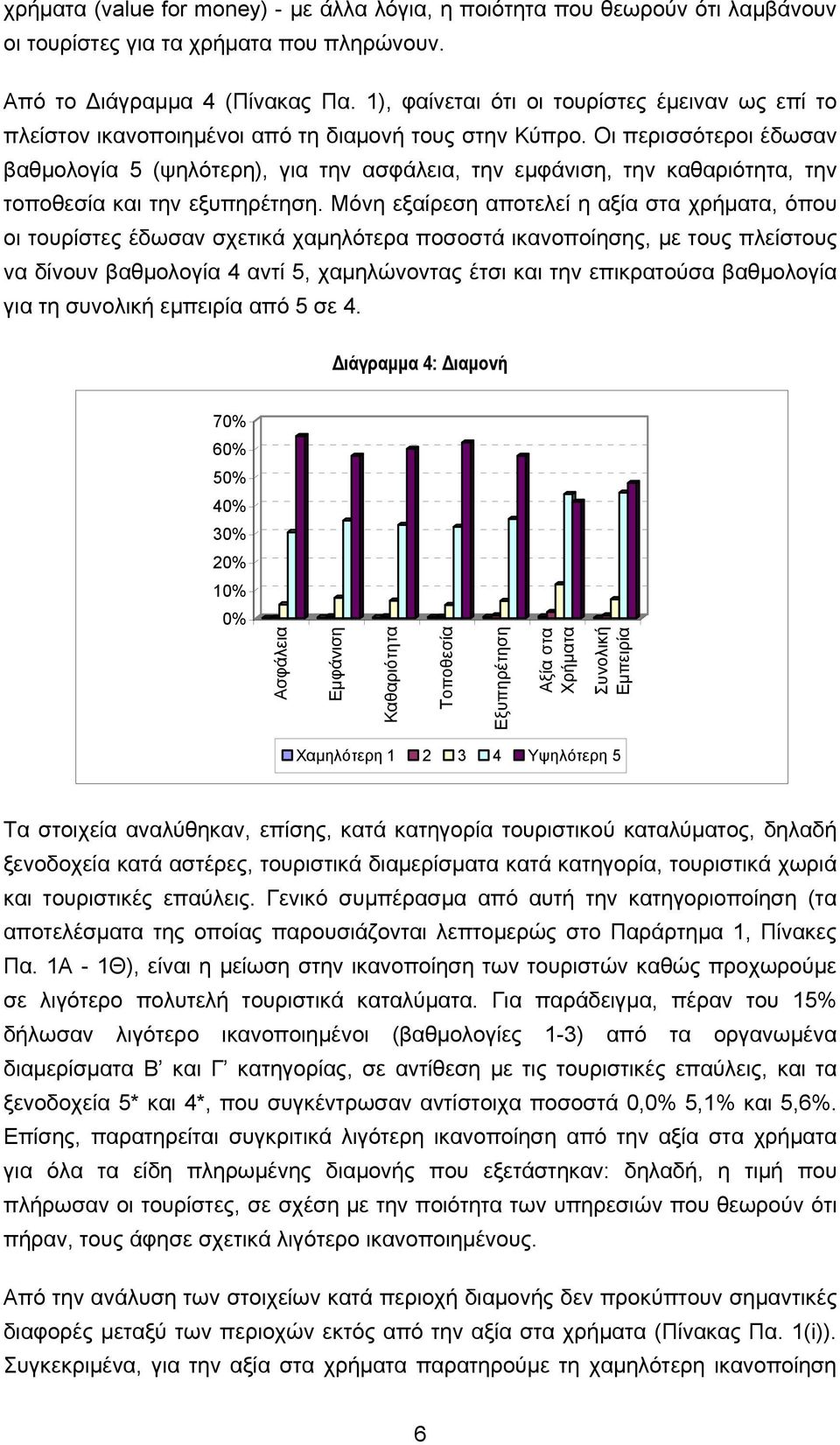 Οι περισσότεροι έδωσαν βαθμολογία (ψηλότερη), για την ασφάλεια, την εμφάνιση, την καθαριότητα, την τοποθεσία και την εξυπηρέτηση.