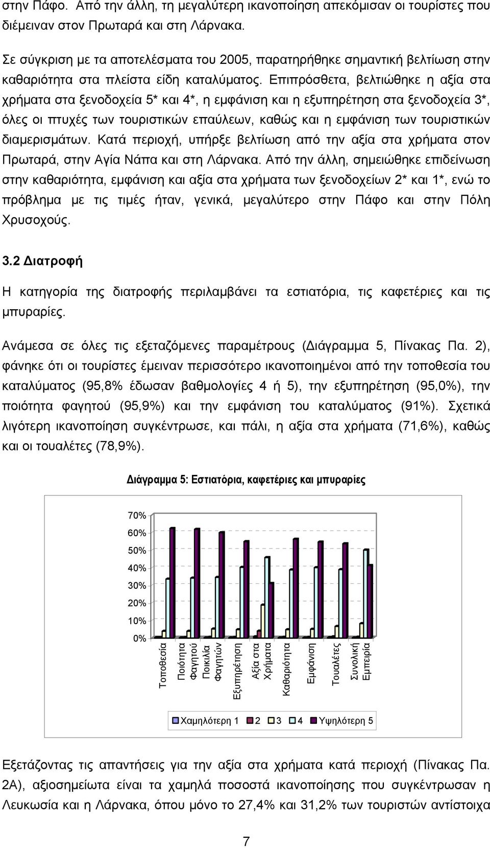 Επιπρόσθετα, βελτιώθηκε η αξία στα χρήματα στα ξενοδοχεία * και 4*, η εμφάνιση και η εξυπηρέτηση στα ξενοδοχεία 3*, όλες οι πτυχές των τουριστικών επαύλεων, καθώς και η εμφάνιση των τουριστικών