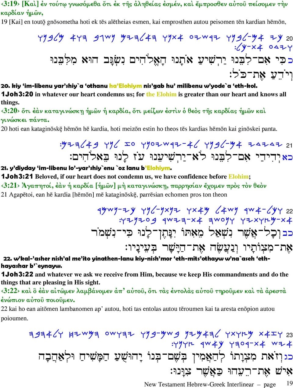 kiy im-libenu yar shiy`a othanu ha Elohiym nis gab hu milibenu w yode`a eth-kol. 1Joh3:20 in whatever our heart condemns us; for the Elohim is greater than our heart and knows all things.