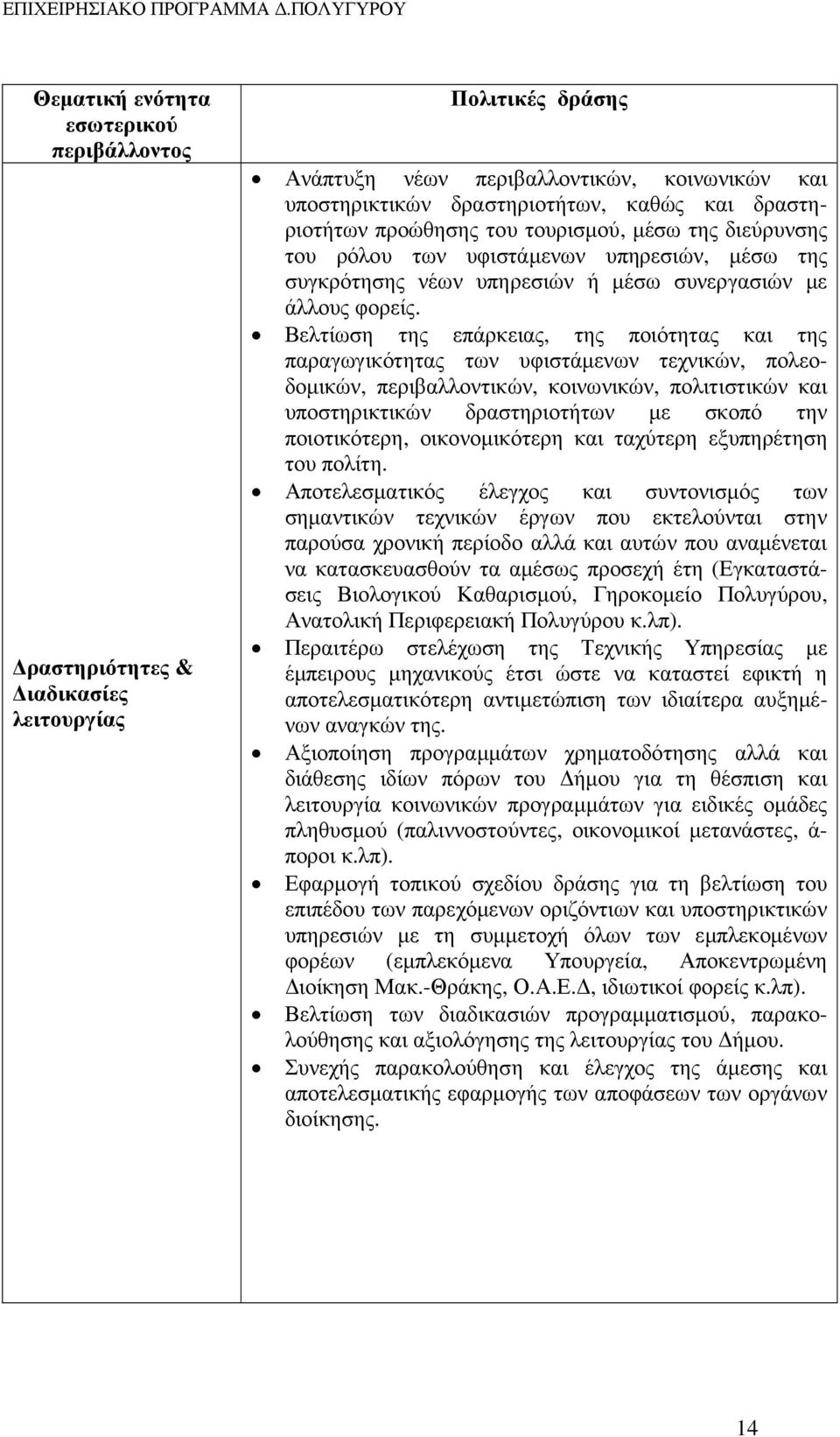 Βελτίωση της επάρκειας, της ποιότητας και της παραγωγικότητας των υφιστάµενων τεχνικών, πολεοδοµικών, περιβαλλοντικών, κοινωνικών, πολιτιστικών και υποστηρικτικών δραστηριοτήτων µε σκοπό την