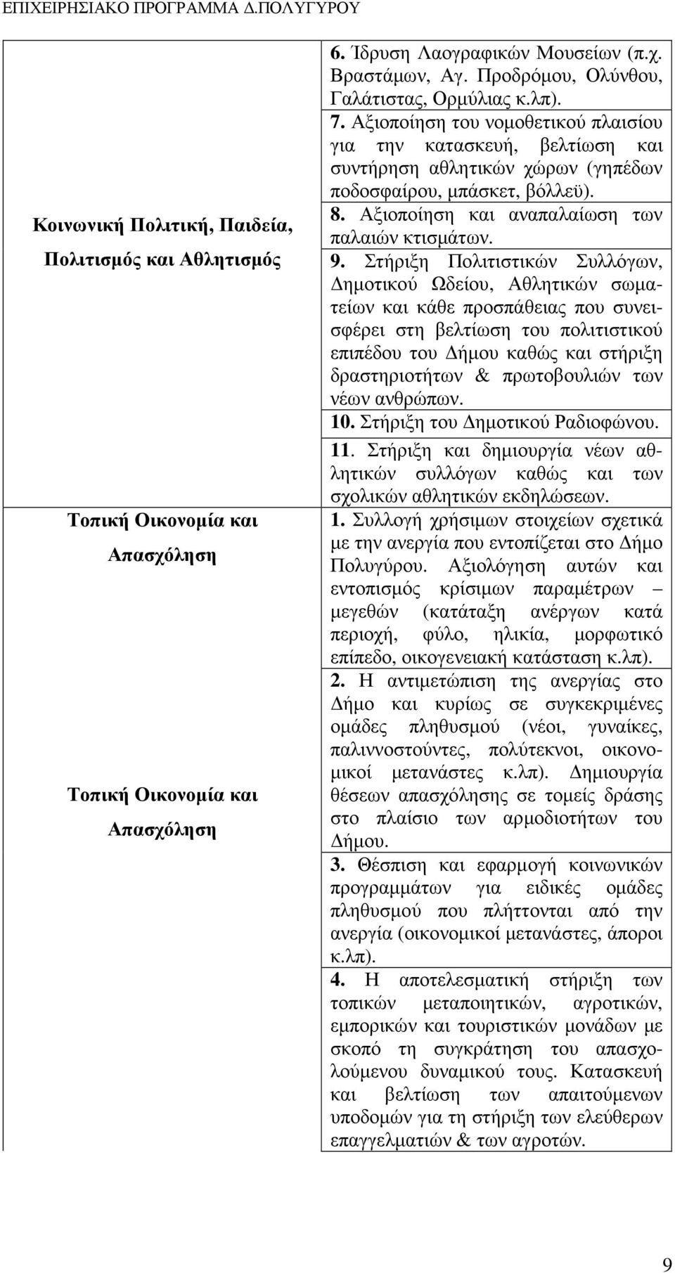 Αξιοποίηση και αναπαλαίωση των παλαιών κτισµάτων. 9.