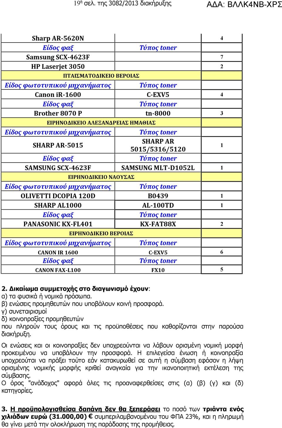 SHARP AR 505/536/520 SAMSUNG SCX-4623F SAMSUNG MLT-D052L ΕΙΡΗΝΟΔΙΚΕΙΟ ΝΑΟΥΣΑΣ OLIVETTI DCOPIA 20D B0439 SHARP AL000 AL-00TD PANASONIC KX-FL40 KX-FAT88X 2 ΕΙΡΗΝΟΔΙΚΕΙΟ ΒΕΡΟΙΑΣ CANON IR 600 C-EXV5 6