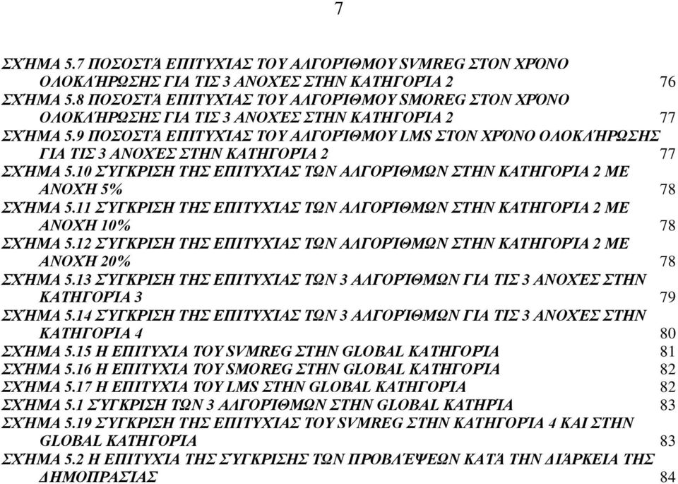 9 ΠΟΣΟΣΤΆ ΕΠΙΤΥΧΊΑΣ ΤΟΥ ΑΛΓΟΡΊΘΜΟΥ LMS ΣΤΟΝ ΧΡΌΝΟ ΟΛΟΚΛΉΡΩΣΗΣ ΓΙΑ ΤΙΣ 3 ΑΝΟΧΈΣ ΣΤΗΝ ΚΑΤΗΓΟΡΊΑ 2 77 ΣΧΉΜΑ 5.10 ΣΎΓΚΡΙΣΗ ΤΗΣ ΕΠΙΤΥΧΊΑΣ ΤΩΝ ΑΛΓΟΡΊΘΜΩΝ ΣΤΗΝ ΚΑΤΗΓΟΡΊΑ 2 ΜΕ ΑΝΟΧΉ 5% 78 ΣΧΉΜΑ 5.