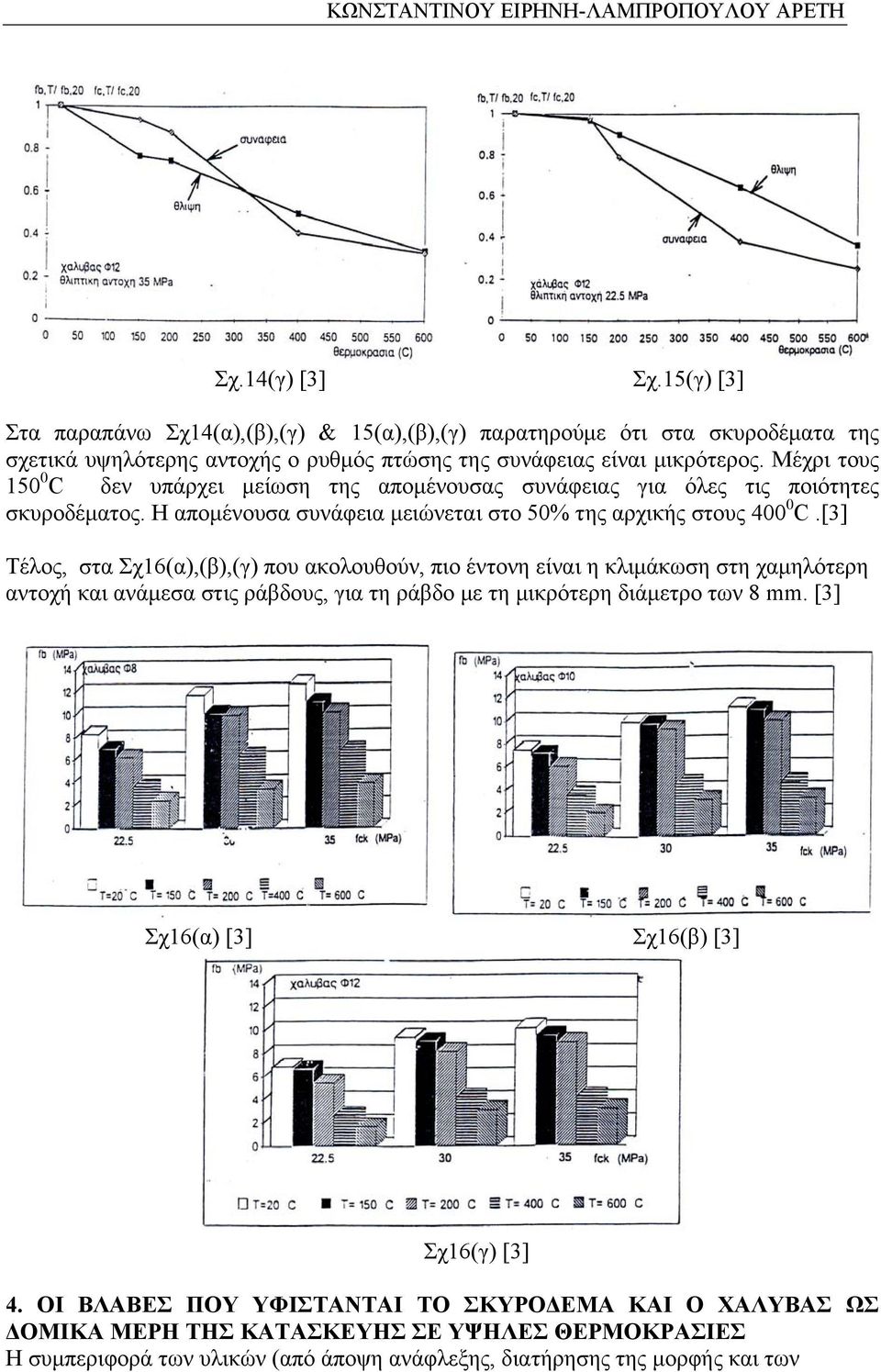 Μέχρι τους 150 0 C δεν υπάρχει μείωση της απομένουσας συνάφειας για όλες τις ποιότητες σκυροδέματος. Η απομένουσα συνάφεια μειώνεται στο 50% της αρχικής στους 400 0 C.