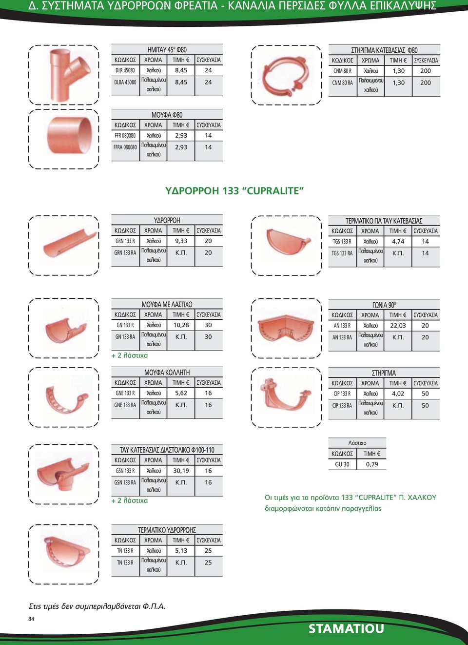 Π. ΜΟΥΦΑ ΚΟΛΛΗΤΗ GNE 133 R GNE 133 RΑ 5,62 Κ.Π. CIP 133 R CIP 133 RA 4,02 Κ.Π. ΤΑΥ ΚΑΤΕΒΑΣΙΑΣ ΔΙΑΣΤΟΛΙΚΟ Φ0-1 GSN 133 R GSN 133 RA,19 Κ.Π. TIMH GU 0,79 Οι τιμές για τα προïόντα 133 CUPRALITE Π.